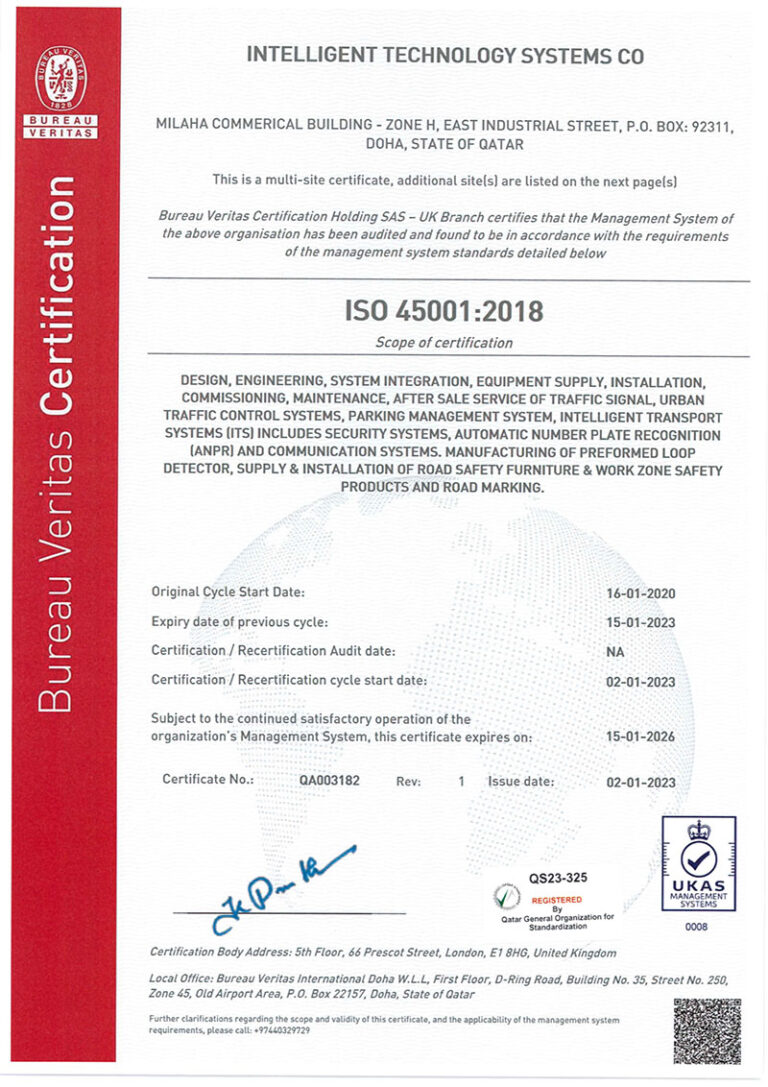 ITS-Qatar -ISO-45001-2018-Certificate-1
