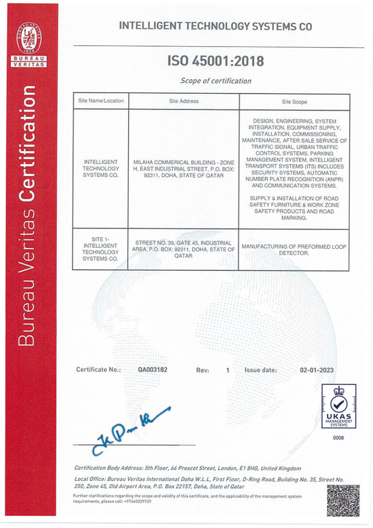 ITS-Qatar -ISO-45001-2018-Certificate-2